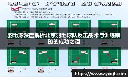关键词3
